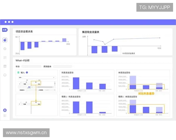 亚博体育网址娱乐平台高效的资金管理系统,确保用户资金安全与快速到账 亚博体育网址娱乐平台高效的资金管理系统,确保用户资金安全与快速到账