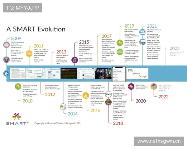 华体会app网址登录遇到困难的原因分析与快速解决方法 华体会app网址登录遇到困难的原因分析与快速解决方法