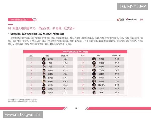 云开网娱乐促进网络娱乐内容创作与传播的深度融合与创新创新 云开网娱乐促进网络娱乐内容创作与传播的深度融合与创新创新