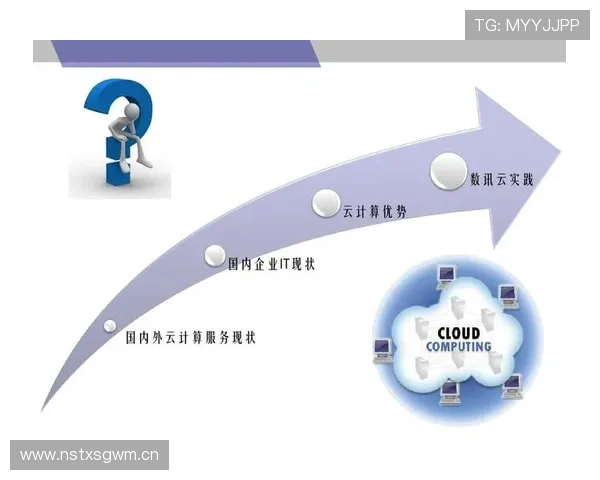 开云官网登录入口全流程攻略，助你快速稳定登录平台享受尊贵品牌服务无忧
