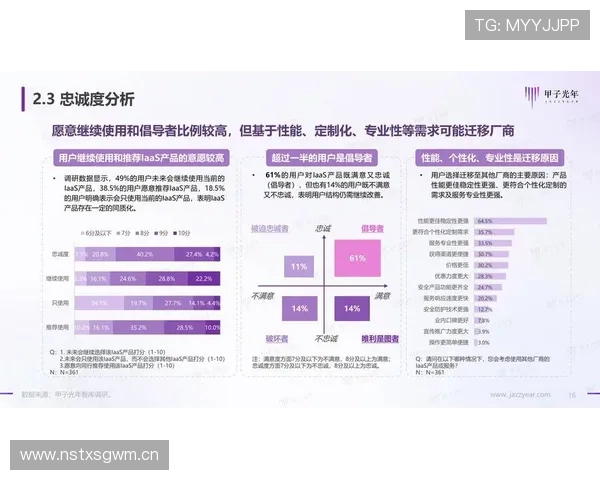 开云网页版意见反馈系统：构建高效的反馈机制促进持续产品改进与用户满意度提升