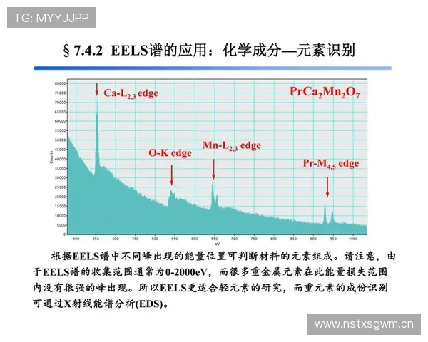 深入了解体育滚球模式的玩法技巧与常见问题解决方案全面分析