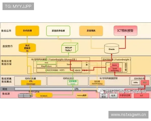 HTH Studios的游戏市场推广策略与用户增长路径分析